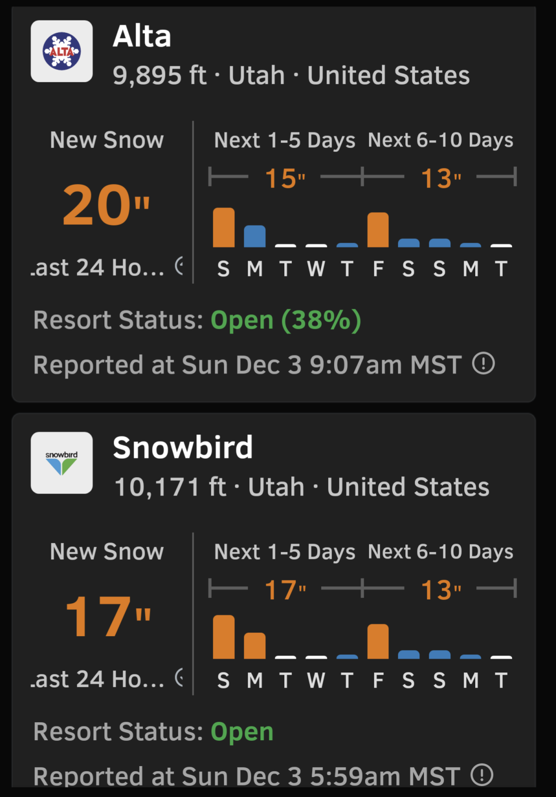 Utah