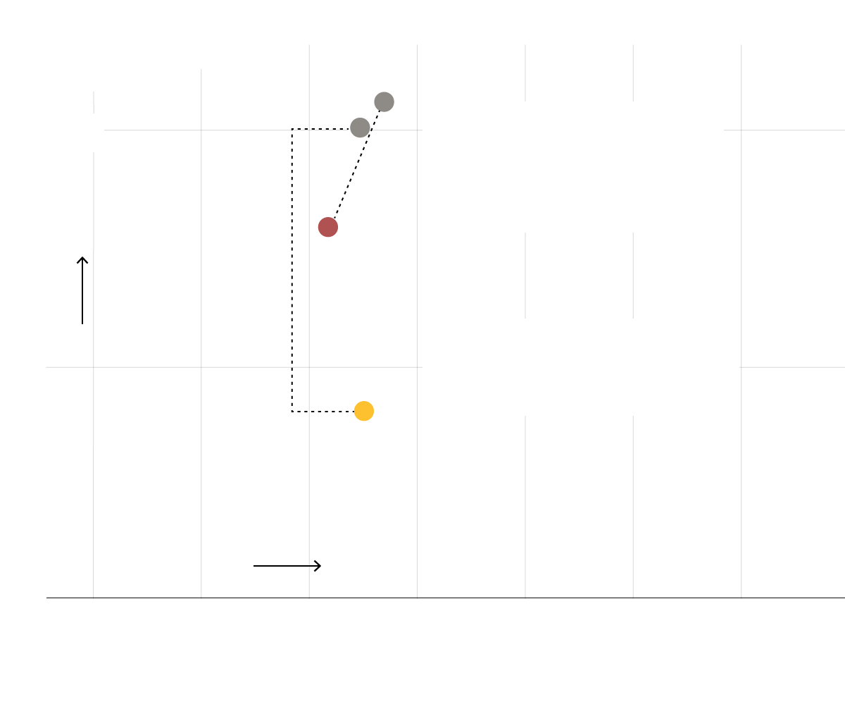 comparison_chart-Artboard-600.png