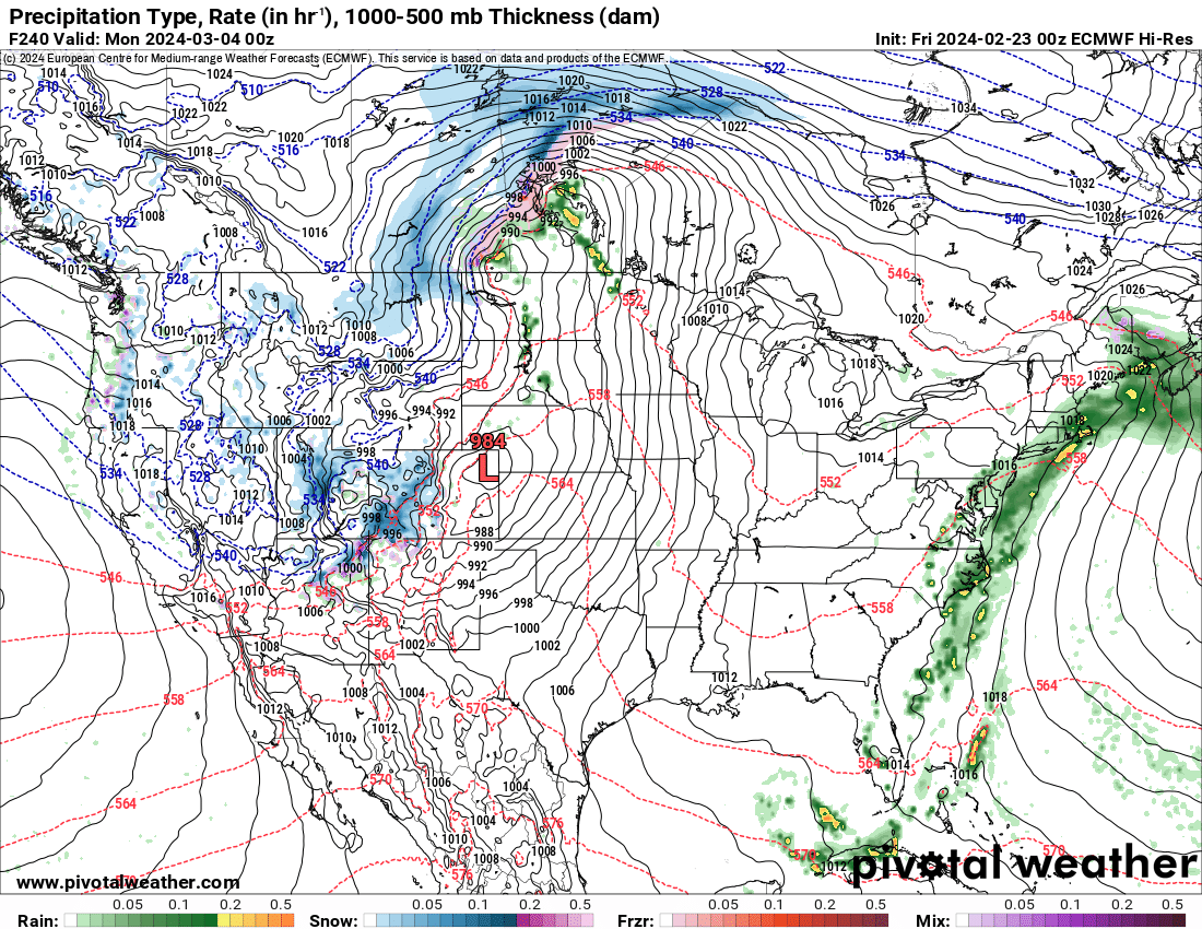 prateptype_cat_ecmwf-imp.conus.png