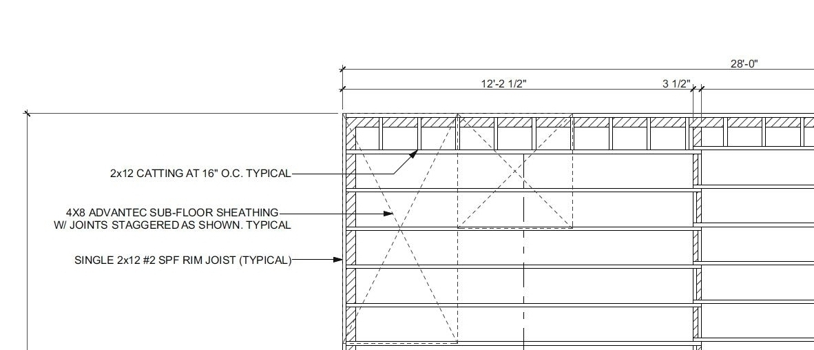 floor framing