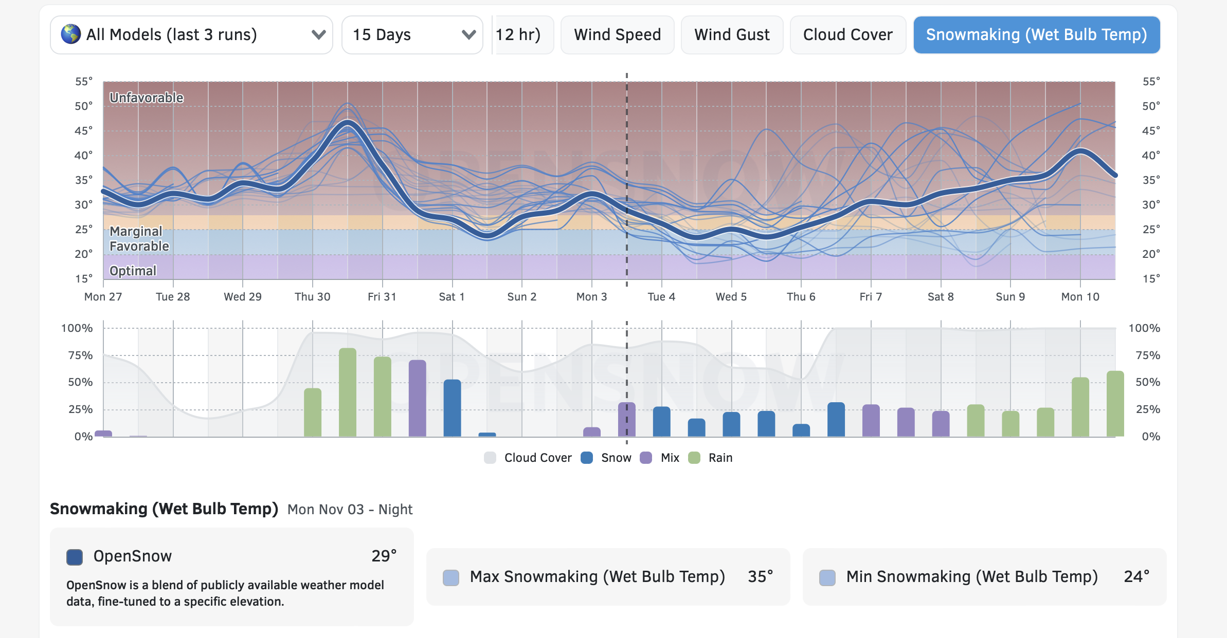 Screenshot 2025-10-27 at 10.32.29 AM.png