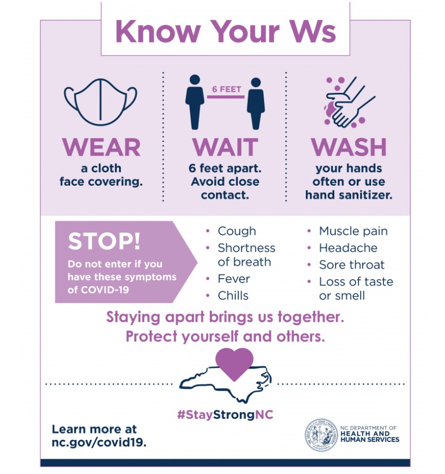 Wear, Wait, Wash poster.jpg