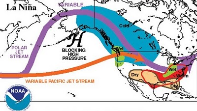 la nina winter forecast