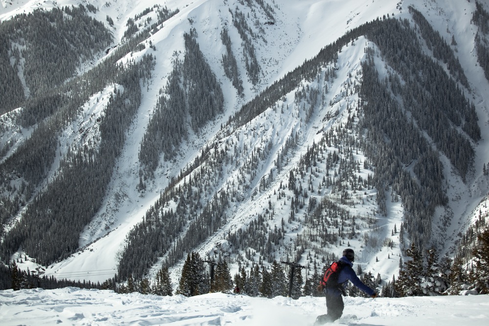 Skiing Southwest Colorado