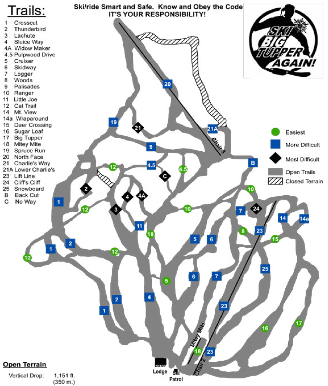Big Tupper Ski Area trail map