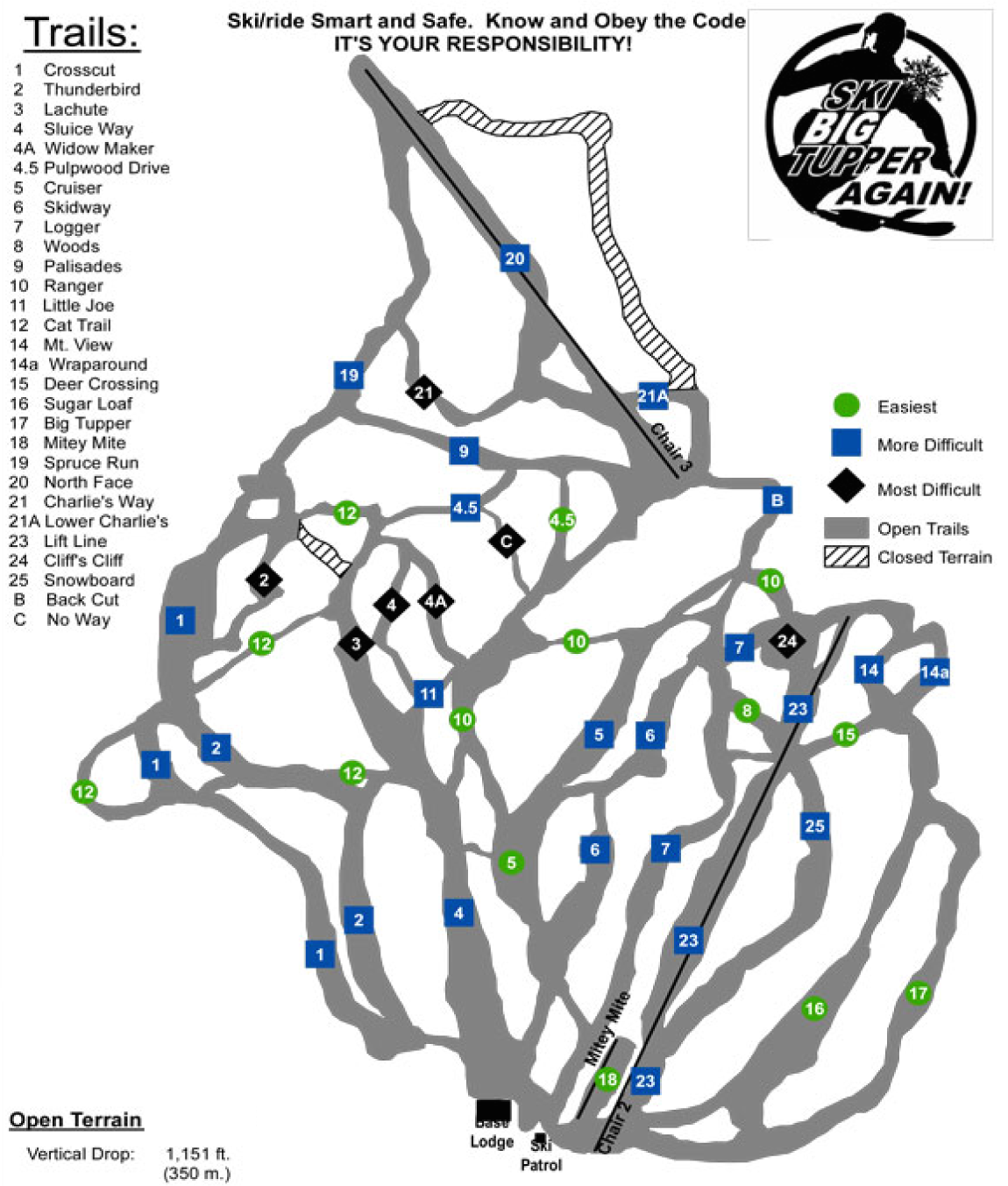 Big Tupper Ski Area Trail Map, Vertical, Stats, Profile • NYSkiBlog ...