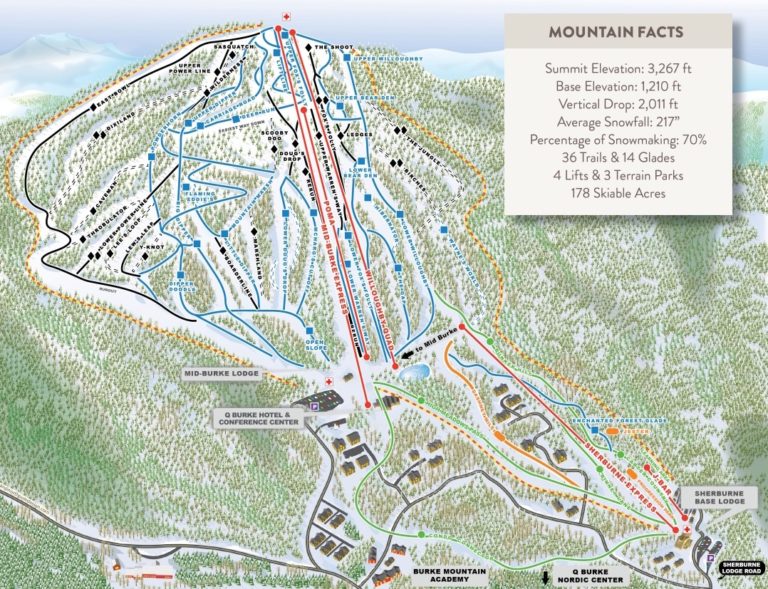 Burke Mountain Trail Map, Vertical, Stats, Profile • NYSkiBlog Directory