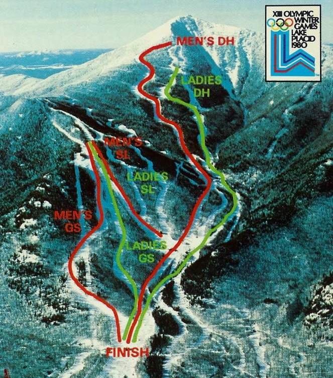 Whiteface Olympic Courses