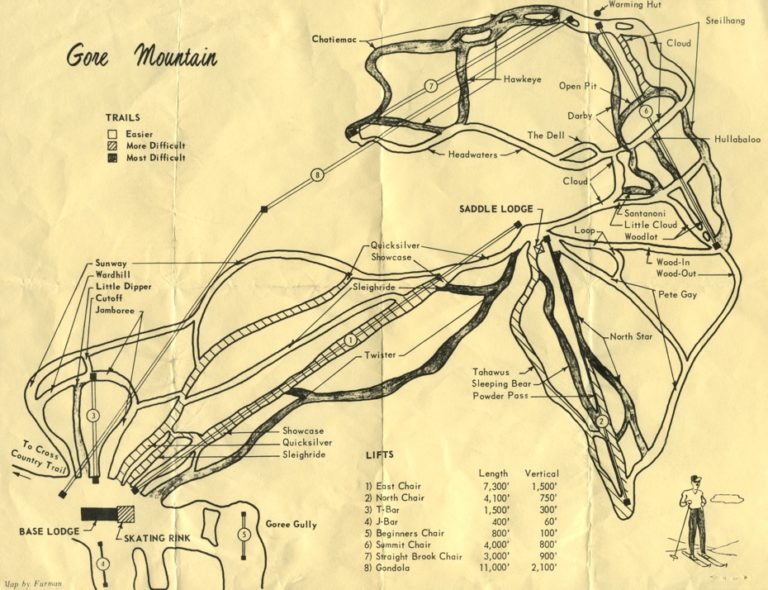 Gore Mountain Trail Map Nyskiblog Directory