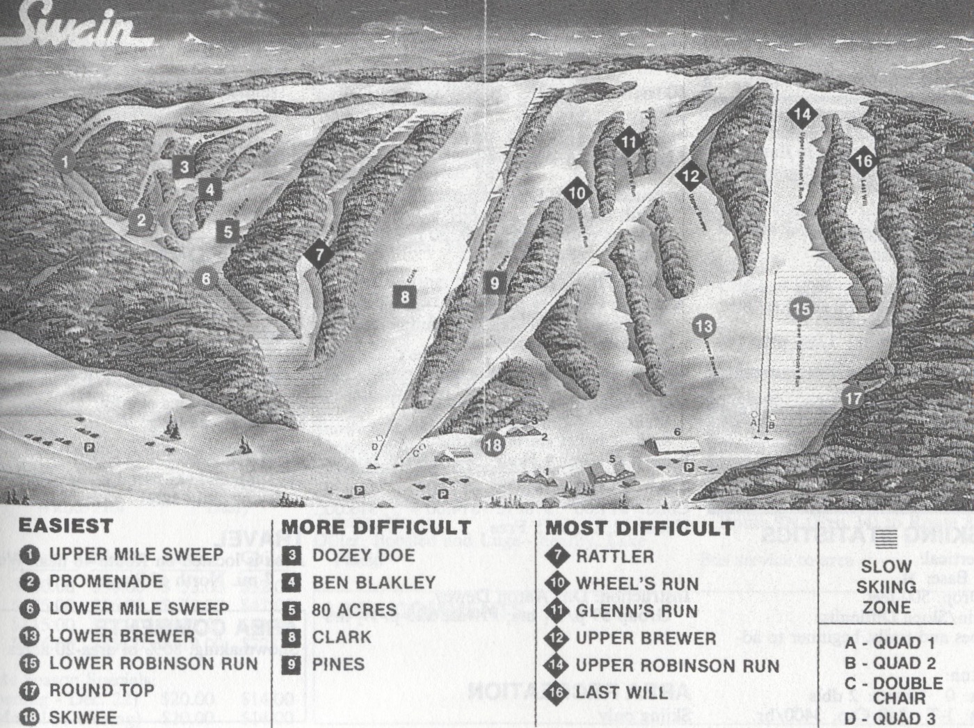 Swain trail map 1990